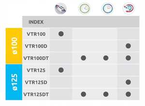 Wentylator kanałowy VTR Awenta VTR125D fi125mm 42/70m3/h 12/22,5W 230V biały - wysyłka w 24h